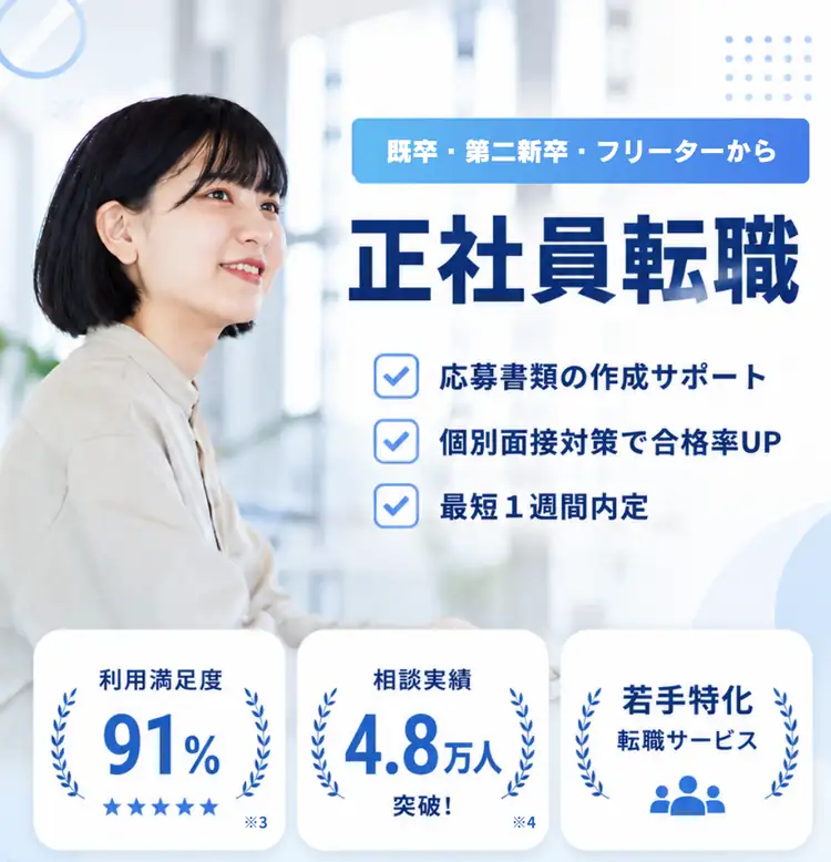 既卒・第二新卒から正社員転職